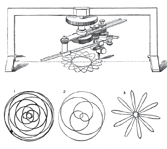 drawing machine 