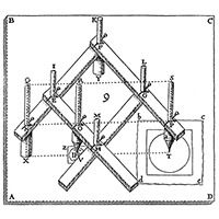 Pantograph by Christoph Scheiner (crop) - PICRYL - Public Domain